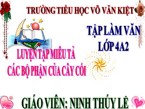 Tuần 22-23. Luyện tập miêu tả các bộ phận của cây cối