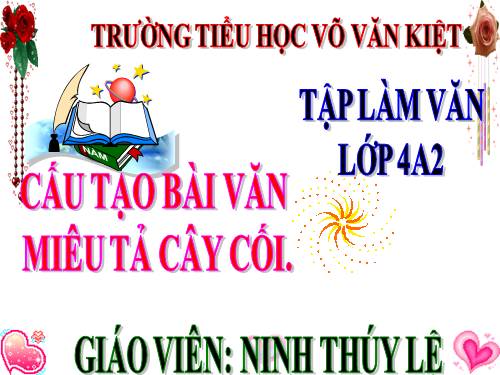 Tuần 21. Cấu tạo bài văn miêu tả cây cối