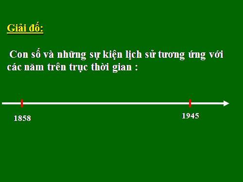 Tuần 1. Thế nào là kể chuyện?