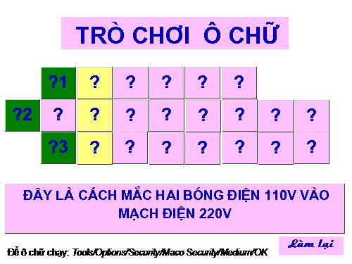 O chu Powerpoint day !