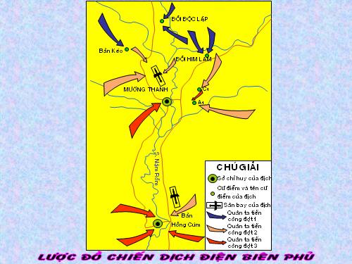 Chiến dịch Điện Biên Phủ