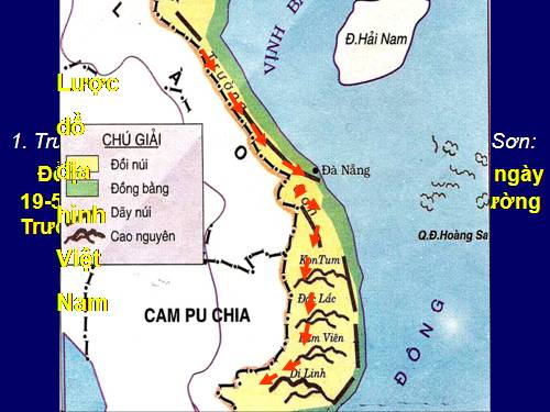 Bài 22. Đường Trường Sơn