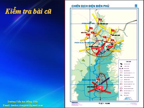 Ôn tập (Lịch sử)