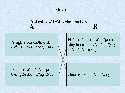 Bài 17. Chiến thắng lịch sử Điện Biên Phủ