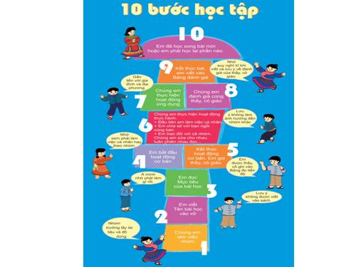 10 bước họ tập