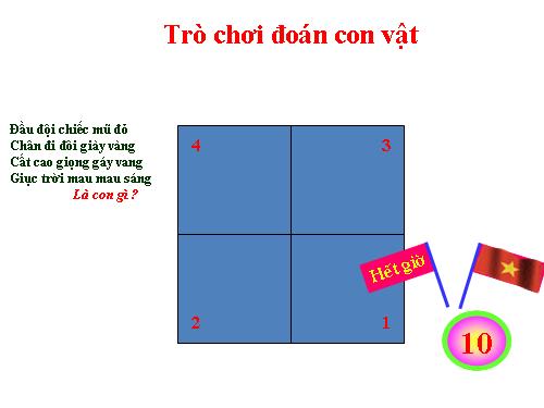 Bài 8. Nặn con vật quen thuộc