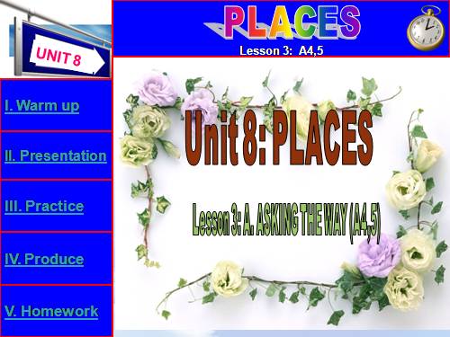 Unit 8. Places