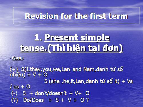 Ôn Thi HK 1  Anh 7 đầy đủ Văn Phạm & Bai tập