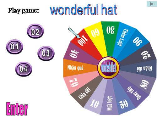 GAME WONDERFUL HAT