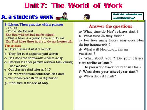 Unit 7. The world of work