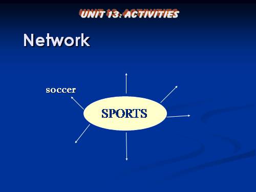 Unit 13. Activities