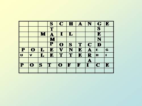 Unit 8. Places