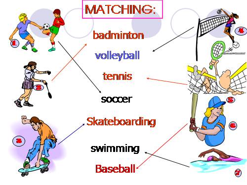 Unit 13. Activities