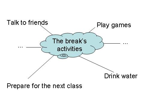 Unit 5. Work and play