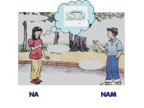 tieng anh 8