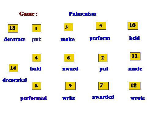 Unit 13. Activities