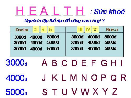 Unit 10. Health and hygiene