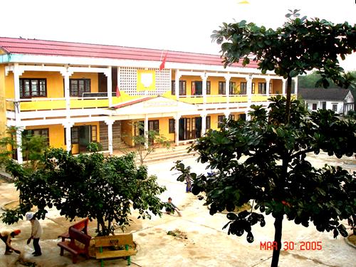 Unit 6. After school