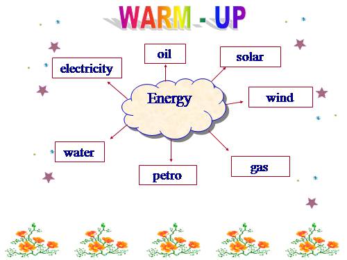 Unit 7. Saving energy