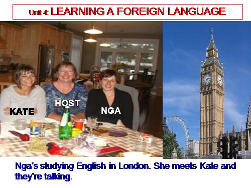 Unit 4. Learning a foreign language