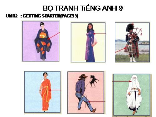 BỘ TRANH TiẾNG ANH9 - UNIT2.