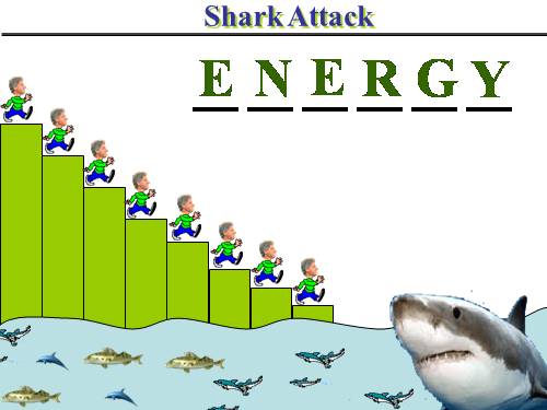 Unit 7. Saving energy