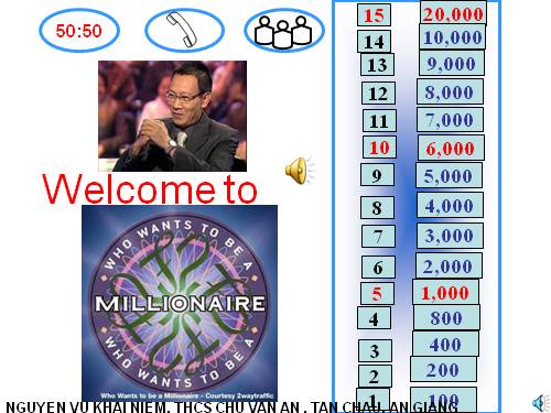 GAME AI LA TRIEU PHU