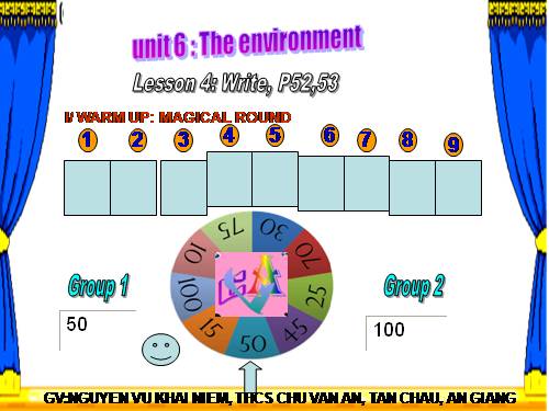 Unit 6. The environment