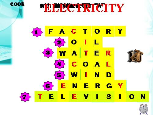 Unit 7. Saving energy