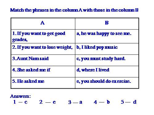 Unit 4: Language focus