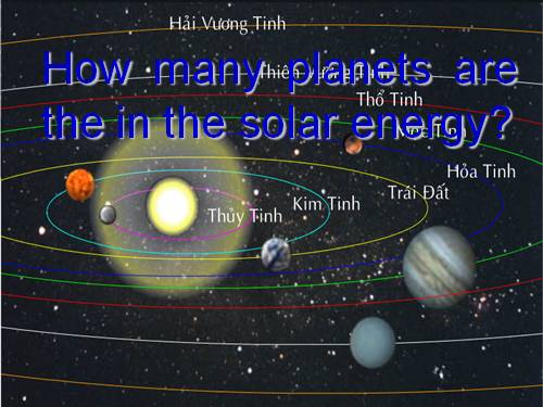 Unit 10. Life on other planets