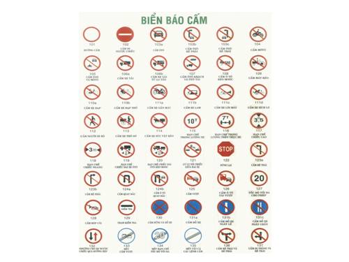 Tiet 24-bai 14: Thuc hien trat tu an toan giao thong