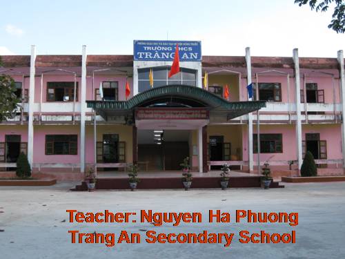 Hinh dong Tieng Anh