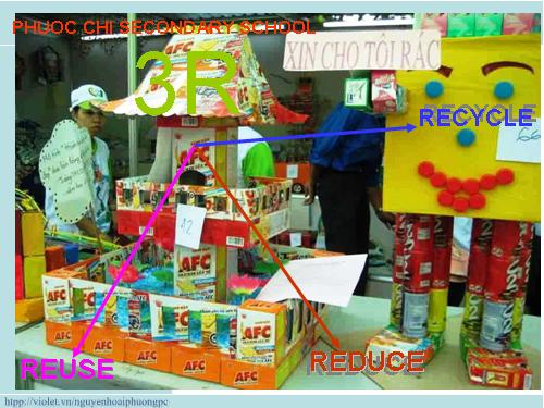Unit 6. The environment