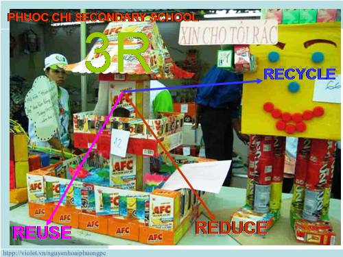 Unit 6. The environment
