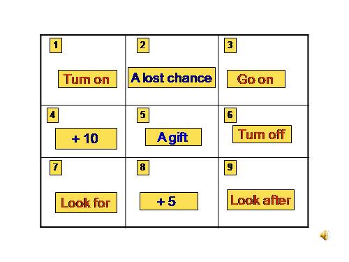 L9 Unit 7 Lesson 6 Language focus