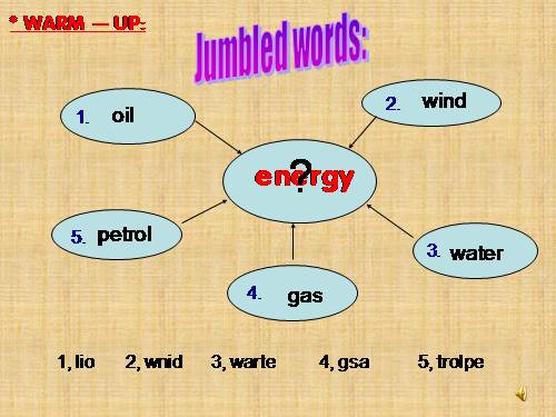 Unit 7. Saving energy