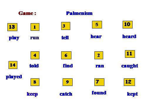 ANH 9 - Unit 9 - lesson 4 - Write