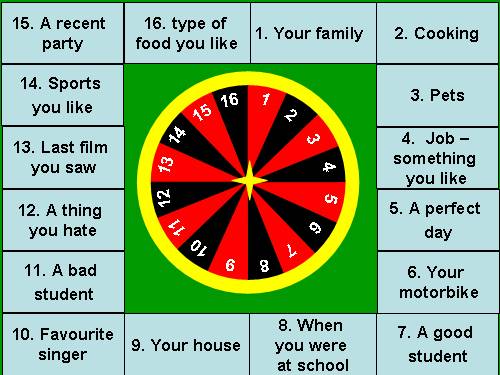 Unit4 lesson 3: Reading