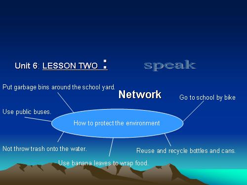 Unit 6. The environment