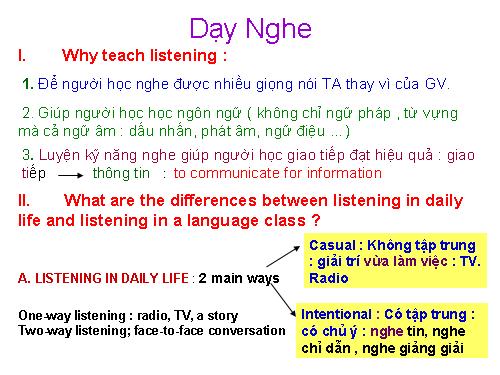 Phuong phap day nghe THCS