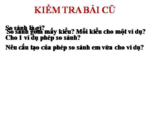 Bài 21. Chương trình địa phương (phần Tiếng Việt). Rèn luyện chính tả