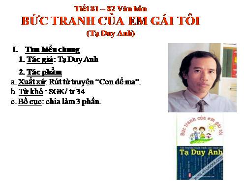 Bài 20. Bức tranh của em gái tôi