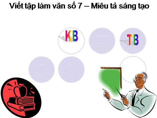 Bài 28. Viết bài tập làm văn số 7 - Văn miêu tả sáng tạo (làm tại lớp)