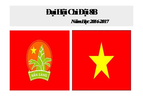 Bài 10. Ếch ngồi đáy giếng