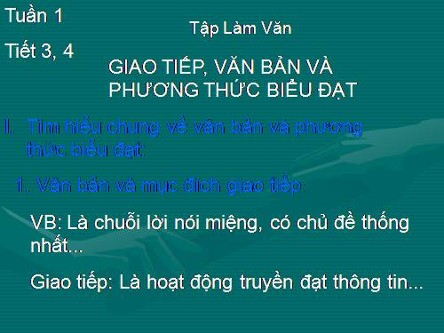 Bài 1. Giao tiếp, văn bản và phương thức biểu đạt