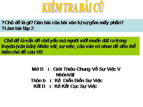 Bài 4. Tìm hiểu đề và cách làm bài văn tự sự