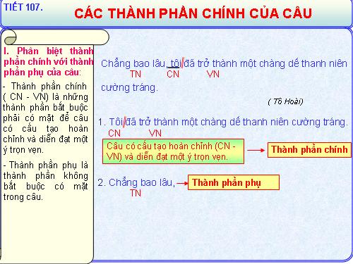 Bài 25. Các thành phần chính của câu