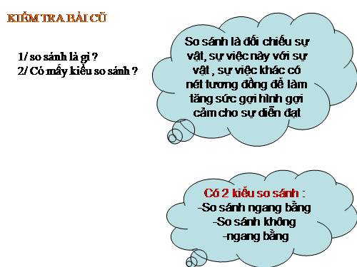 Bài 22. Nhân hoá
