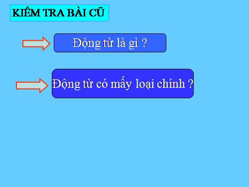 Bài 14. Cụm động từ